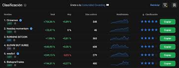 Promo Codes PrimeXBT Aumenta tus Beneficios en Trading Promo Codes PrimeXBT Aumenta tus Beneficios en Trading