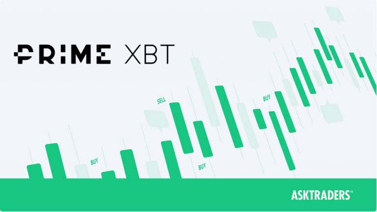 Unlocking the Potential of UK PrimeXBT Trading