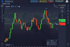 Pocket Option Промо Как Получить Бонусы и Увеличить Свои Шансы на Успех