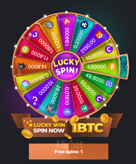 Your Ultimate Guide to BC Fun Casino Your Ultimate Guide to BC Fun Casino